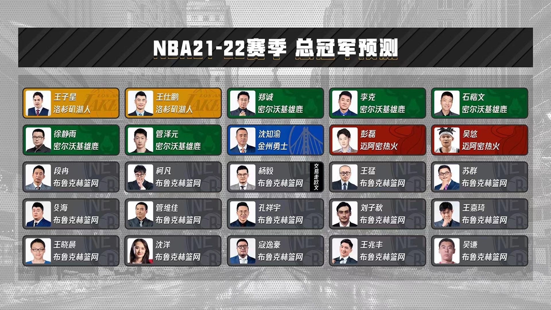 猛龙双星携手破篮网，豪取五连胜的简单介绍