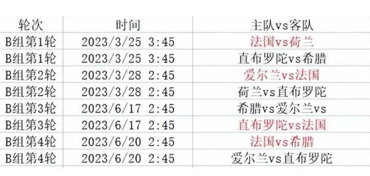爱游戏体育在线-包含欧洲预选赛半决赛赛程揭晓，球队备战冠军决赛意气风发的词条