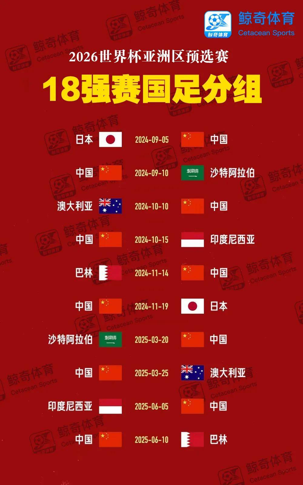 包含欧洲预选赛半决赛赛程揭晓，球队备战冠军决赛意气风发的词条