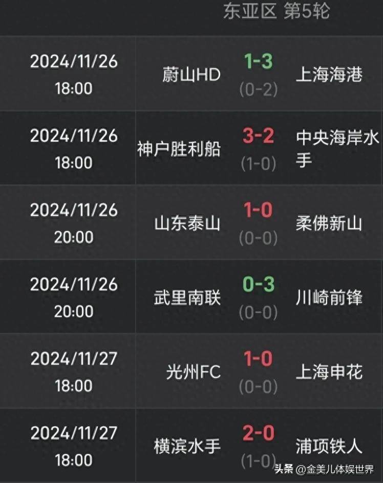 爱游戏登录入口-关于诺里奇客场获胜，积分榜暂居中游的信息