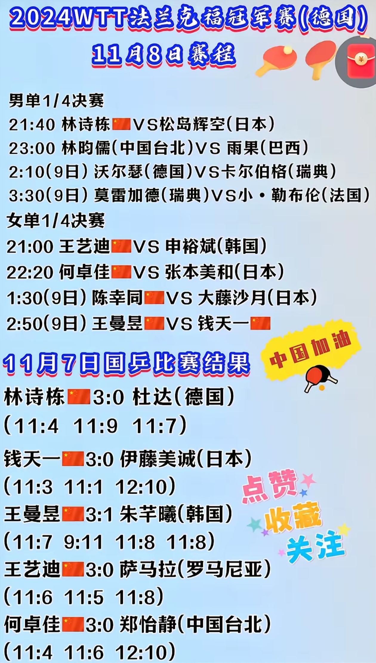 包含亚眠队在与勒阿弗尔的比赛中发挥出色的词条